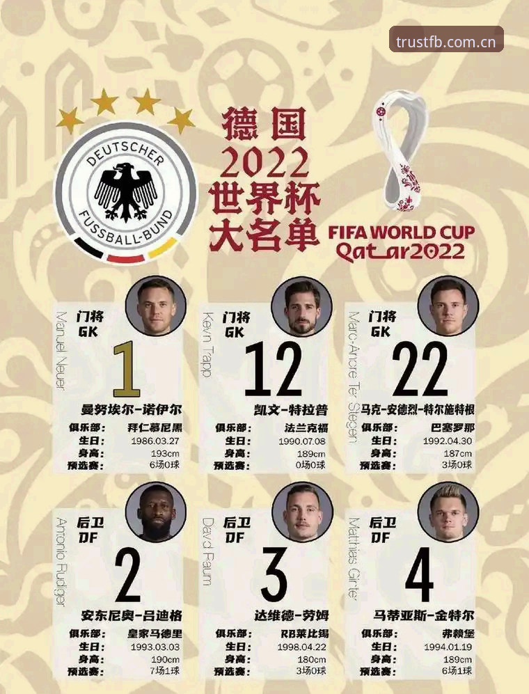如何解读德国队26人世界杯大名单？诺伊尔回归与18岁新星入围意味着什么？